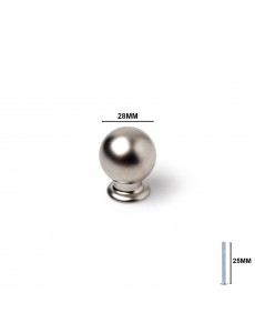 Tiradores y pomos para... 2