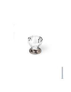 Tiradores y pomos para...