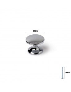 Tiradores y pomos para... 2