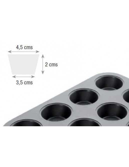 Molde 12 cavidades para mini muffins