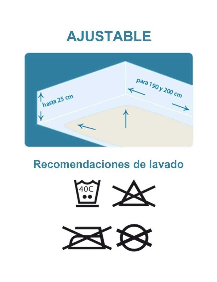 Sábana Bajera Impermeable...