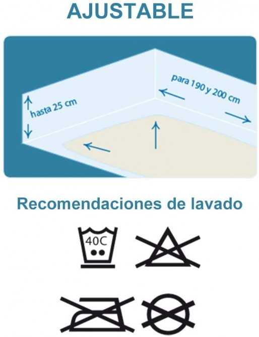 Sábana Bajera Impermeable Transpirable Antiácaro 100% Algodón