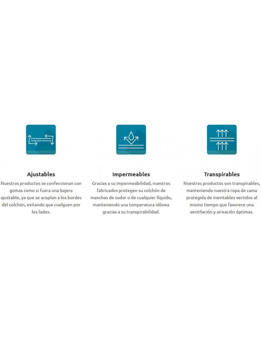 Sábana Bajera Impermeable...