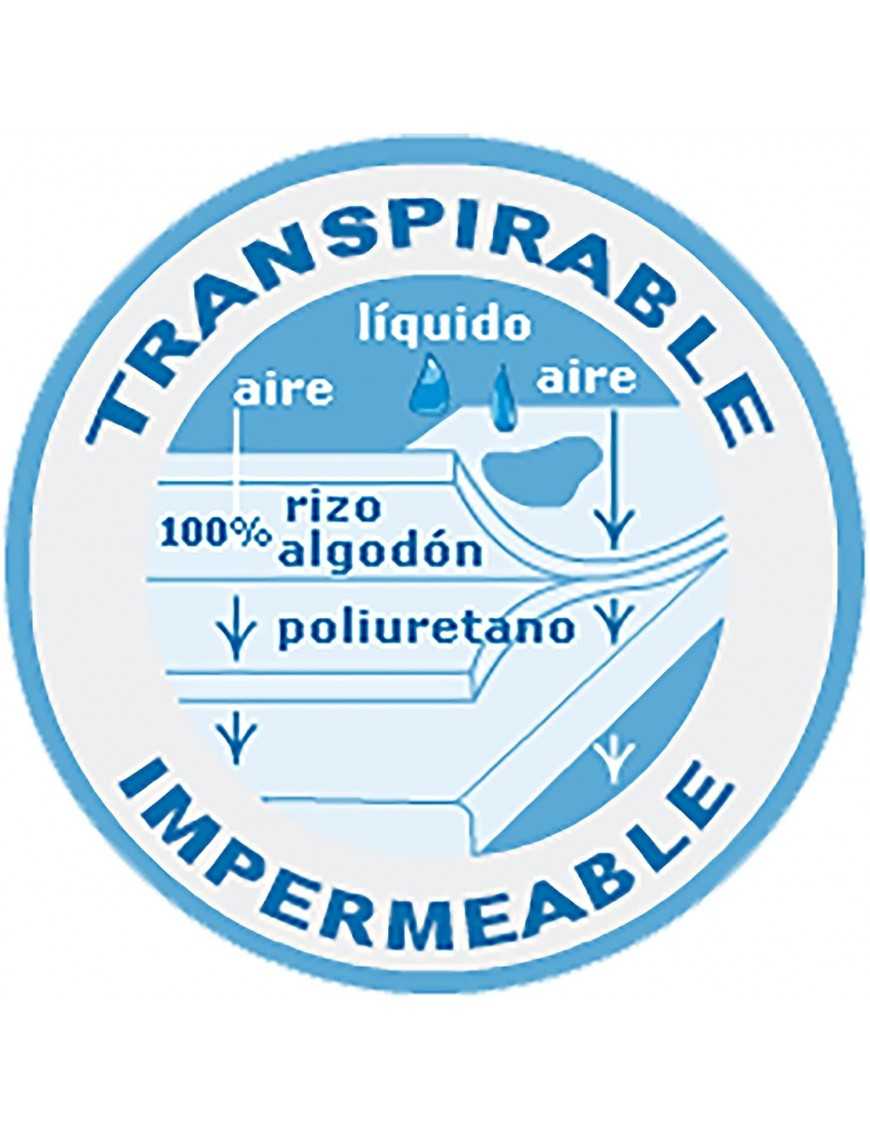 Sábana Bajera Impermeable...