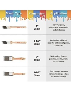 WORKPRO 4 piezas Juego de pinceles profesional, madera brochas pintura con certificación FSC 100%, set de brocha plana y angu 2