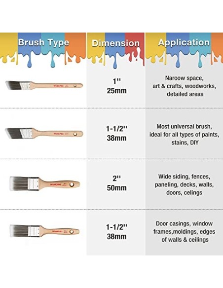 WORKPRO 4 piezas Juego de pinceles profesional, madera brochas pintura con certificación FSC 100%, set de brocha plana y angu