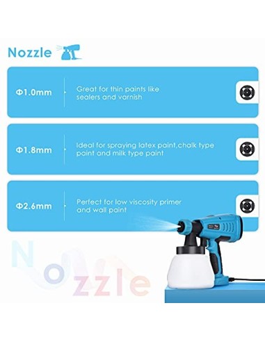 550W Pistola de Pintura Tilswall, 1300ml Gran Recipiente Desmontable, Velocidad Máx 1200ml/min, 3 Patrones de Pulverizar, 3 B