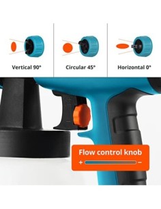 Tilswall Pistola de Pintura 800W, Gran Capacidad de 1300ml, Mejor Velocidad de 1100ml/min, de 3 Modos de Pintar con 3 Boquill 2