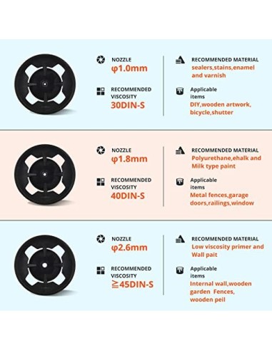 Tilswall Pistola de Pintura 800W, Gran Capacidad de 1300ml, Mejor Velocidad de 1100ml/min, de 3 Modos de Pintar con 3 Boquill