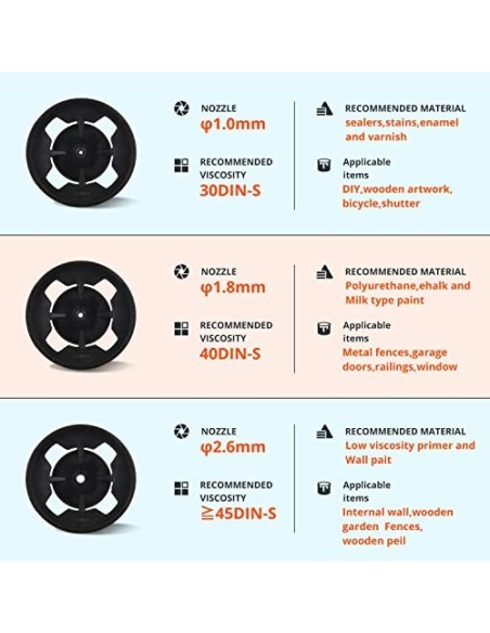 Tilswall Pistola de Pintura 800W, Gran Capacidad de 1300ml, Mejor Velocidad de 1100ml/min, de 3 Modos de Pintar con 3 Boquill