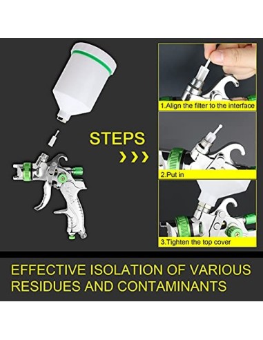 HVLP Pistola Pintura con 3 Boquillas 1,4 mm 1,7 mm 2,0 mm Sistema Profesional de Pintura Boquilla de Acero Inoxidable para Pi