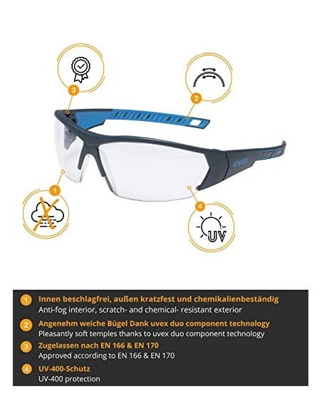 Gafas de seguridad uvex i-works - EN 166 170 - Antivaho y resistente a arañazos y químicos - Transparente / Azul