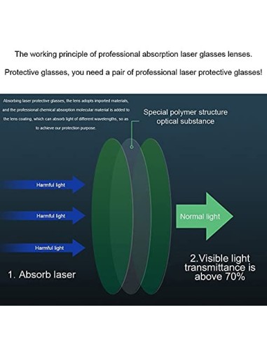 Gafas De Seguridad Láser, Gafas De Protección Ocular Anti UV,200-540 NM Remoción De Tatuajes Gafas De Seguridad Láser Adecuad