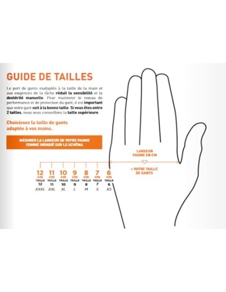 Rostaing WETPRO/IT10 - Guante impermeable de gran longitud con protección total frontal del brazo con cierre elástico, color 