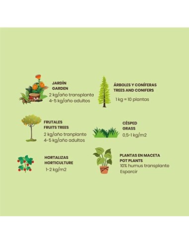 CULTIVERS Humus de Lombriz Ecológico 3 L Universal. Abono para Plantas. Fertilizante Orgánico 100% Natural. Reconstituyente d