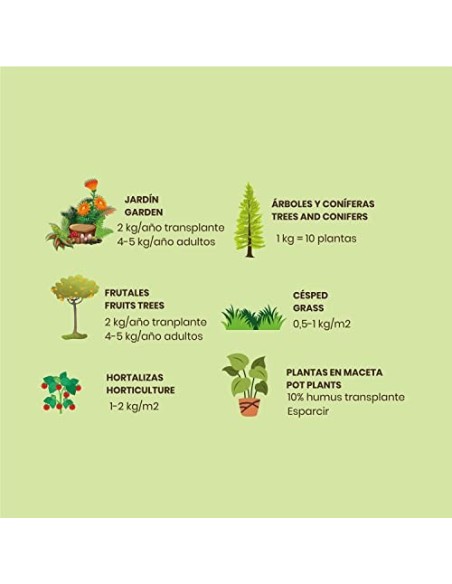 CULTIVERS Humus de Lombriz Ecológico 3 L Universal. Abono para Plantas. Fertilizante Orgánico 100% Natural. Reconstituyente d