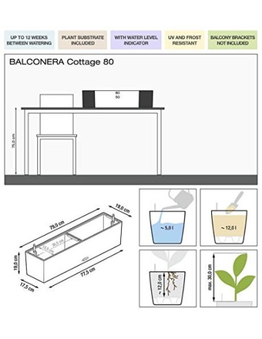 Lechuza Cottage 80 - Balconera, 19 x 79 x 19 cm, Color Blanco