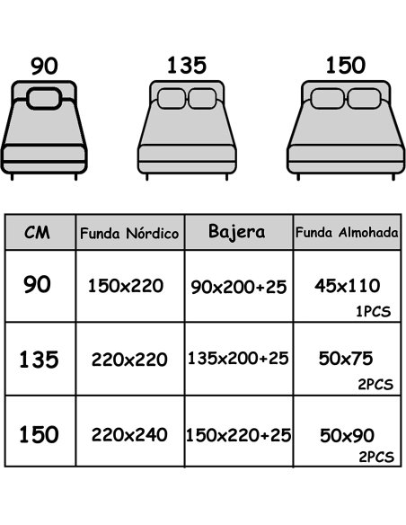 Juego Nórdico Funda Nórdica Cama 90/135/150 Transpirable Suave al Tacto 100% Poliéster, Funda Edredón Nordica Estampada