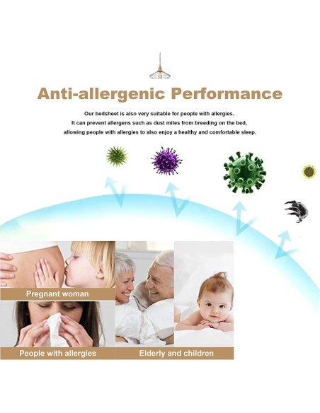 Protector de Colchón de Rizo con Capa Impermeable de TPU, Impermeable Confortable Ajustable Transpirable Blanco