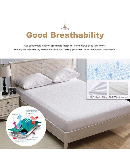 Protector de Colchón de Rizo con Capa Impermeable de TPU, Impermeable Confortable Ajustable Transpirable Blanco