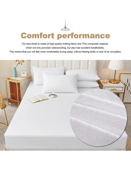 Protector de Colchón de Rizo con Capa Impermeable de TPU, Impermeable Confortable Ajustable Transpirable Blanco