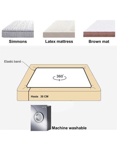 Protector de Colchón de Rizo con Capa...