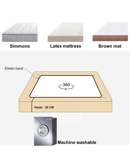 Protector de Colchón de Rizo con Capa Impermeable de TPU, Impermeable Confortable Ajustable Transpirable Blanco