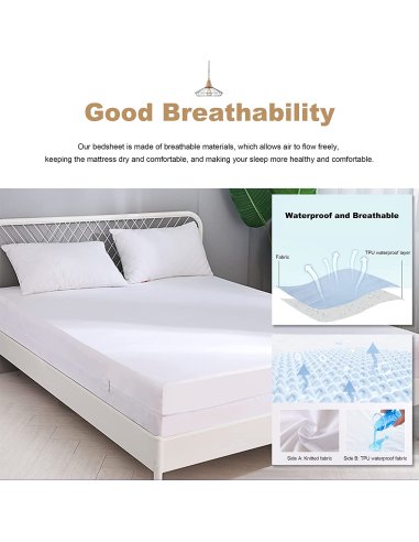 Funda Colchón con Capa Impermeable de...