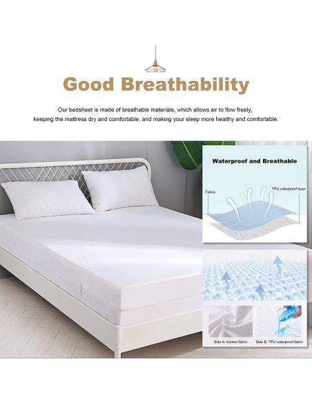 Funda Colchón con Capa Impermeable de TPU y Cremallera Cobertura Total, Impermeable y Transpirable, Elastico, Ajustable Blanco