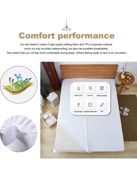 Funda Colchón con Capa Impermeable de TPU y Cremallera Cobertura Total, Impermeable y Transpirable, Elastico, Ajustable Blanco