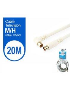 Cable Television M/H