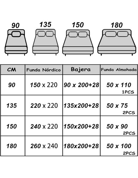 Funda Nordica de 4 Piezas Transpirable Suave al Tacto 100% Microfibra de Poliéster, Funda Edredón, con Fundas de Almohada