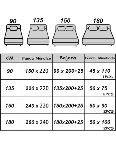Funda Nordica de 4 Piezas...