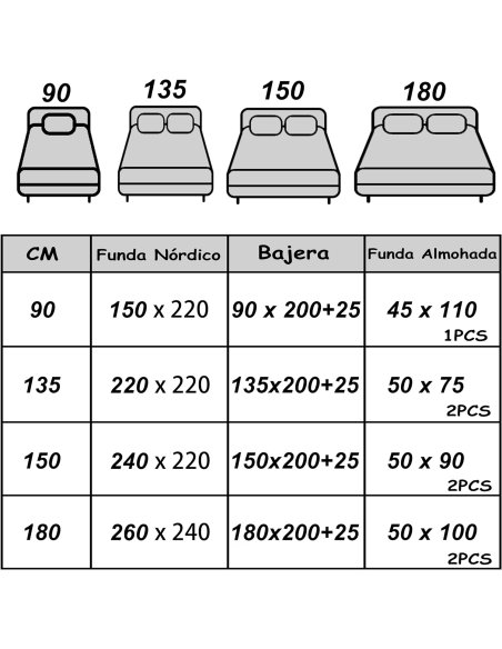 Funda Nordica de 4 Piezas Transpirable Suave al Tacto 100% Microfibra de Poliéster, Funda Edredón, con Fundas de Almohada