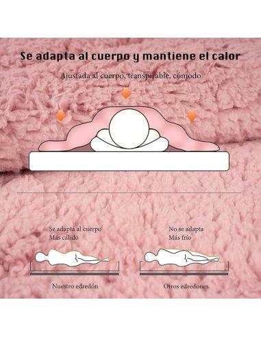 Manta Gruesa Edredón Invierno Sherpa...