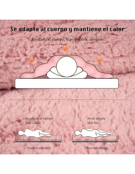 Manta Gruesa Edredón Invierno Sherpa de Microfibra de 600 gr/m², Edredón Nórdico con Borreguito Suave y Cálido
