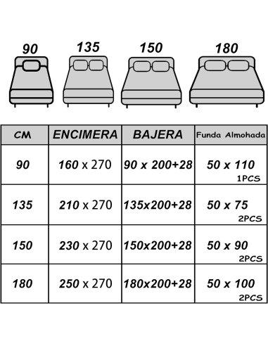 Juego de Sábanas, Microfibra Extra...
