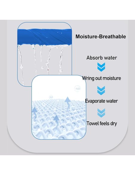 Toalla Gimnasio de Microfibra - Ligera, Compacta, Absorbente, Secado Rápido - Ideal para Gym, Viaje, Piscina, Playa