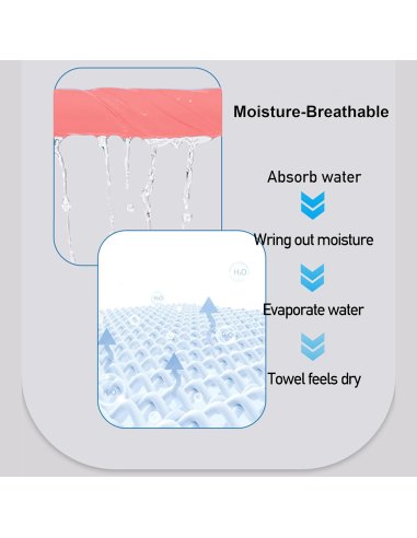 Toalla Gimnasio de Microfibra -...
