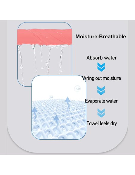 Toalla Gimnasio de Microfibra - Ligera, Compacta, Absorbente, Secado Rápido - Ideal para Gym, Viaje, Piscina, Playa