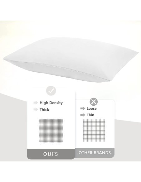 Juego de 2 Fundas Almohada, Protector de Almohada, 100% Microfibra, Cierre con Cremallera, Transpirable, Extra Suave