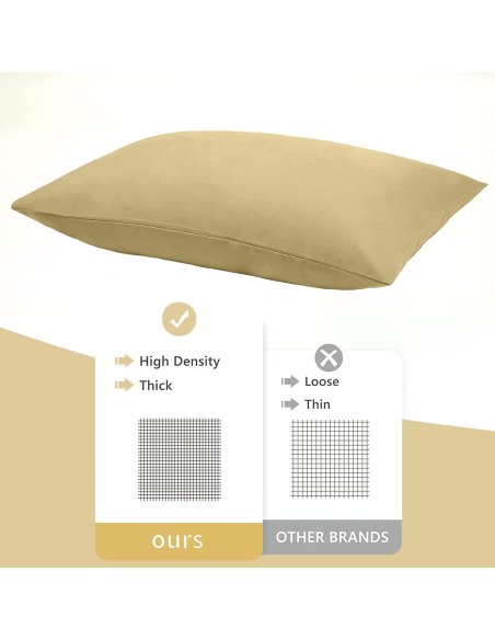 Juego de 2 Fundas Almohada, Protector de Almohada, 100% Microfibra, Cierre con Cremallera, Transpirable, Extra Suave