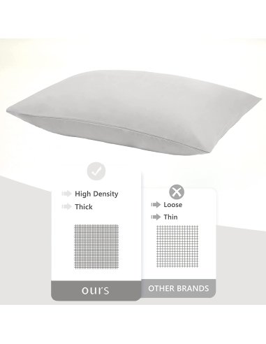 Juego de 2 Fundas Almohada, Protector...