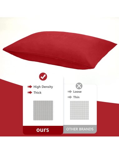 Juego de 2 Fundas Almohada, Protector...