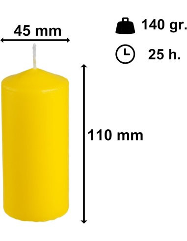 Velas de Taco de Citronela...