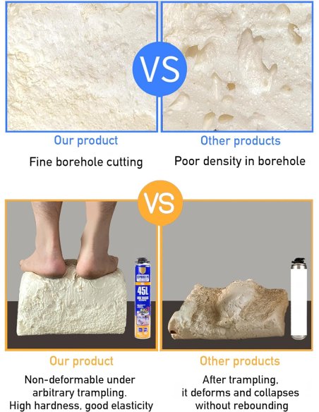 Set Completo de Espuma de Poliuretano