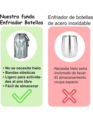 Enfriador de Botellas de Vino con Gel...