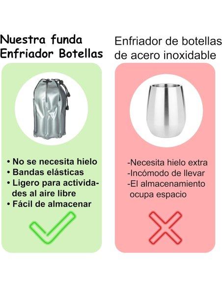 Enfriador de Botellas de Vino con Gel - Rápido y Fácil, PVC Color Plata, Diámetro 11cm, Altura 21.5cm, Banda Elástica