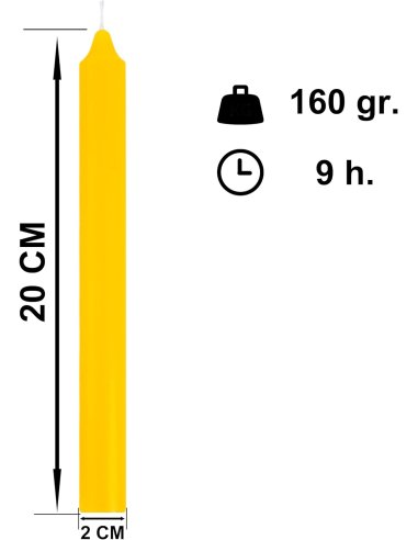 Velas Cilíndricas de Citronela para...