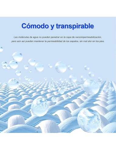 Spray Impermeabilizante para Calzado...